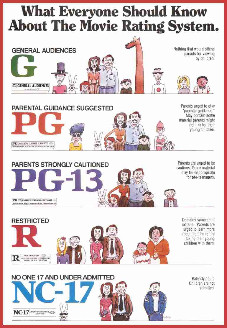 movie-ratings-explained-and-why-is-a-movie-rated-pg-13